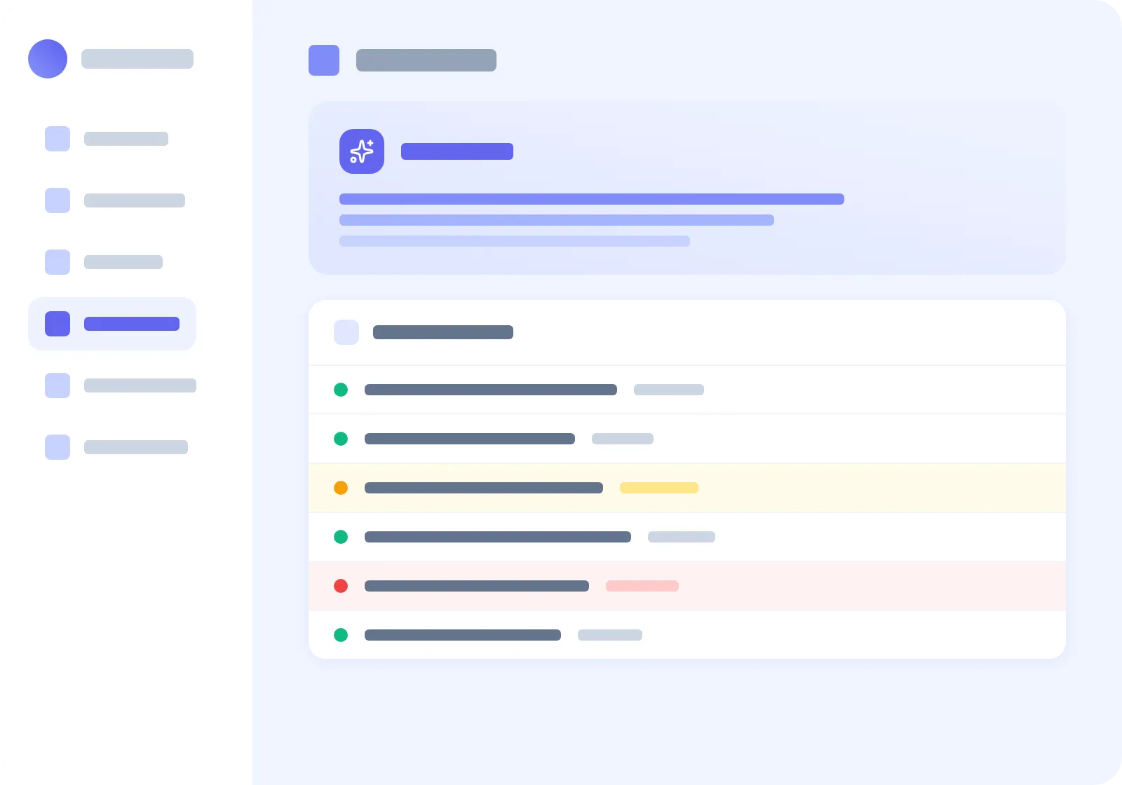 Surface what matters before it's urgent.